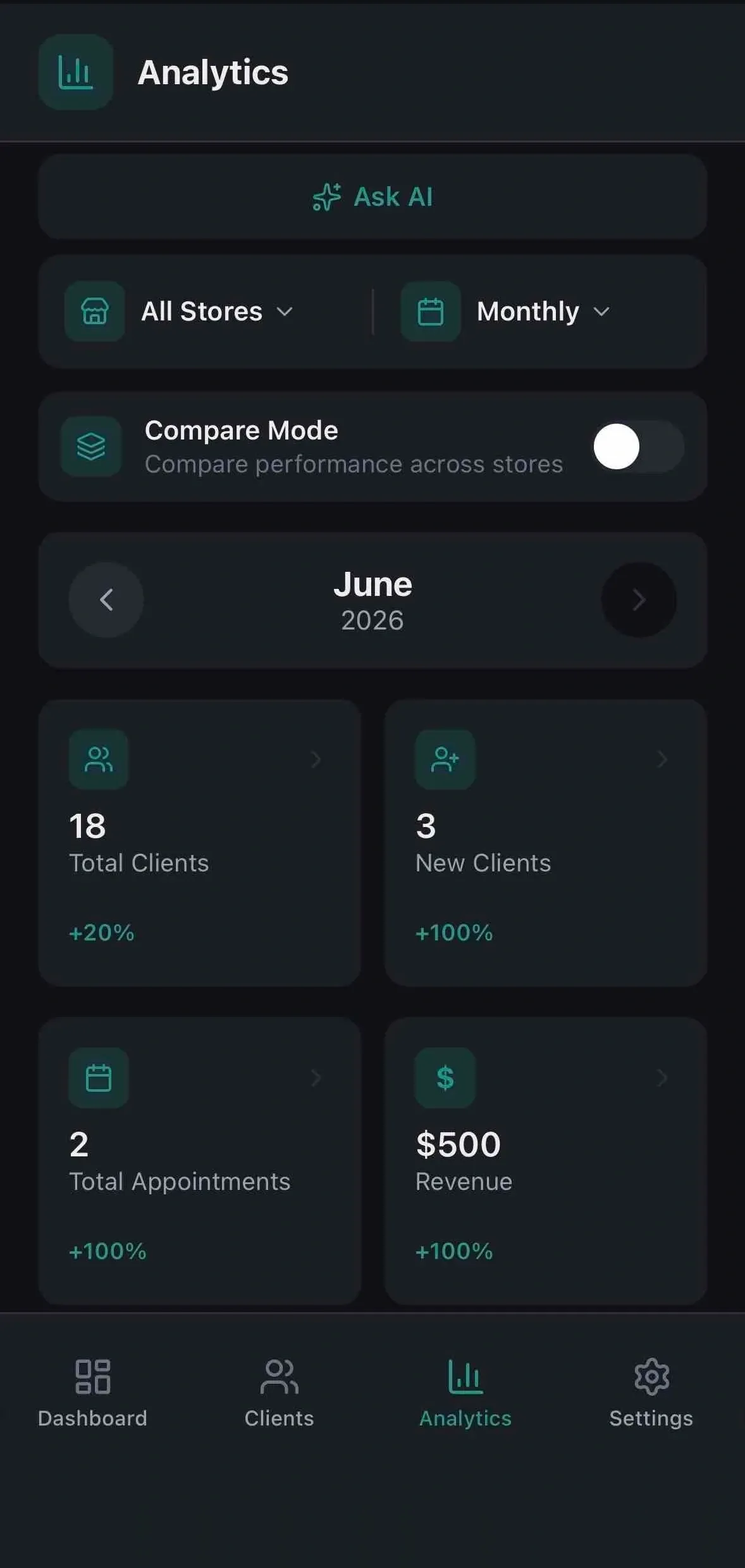 Analytics Screen