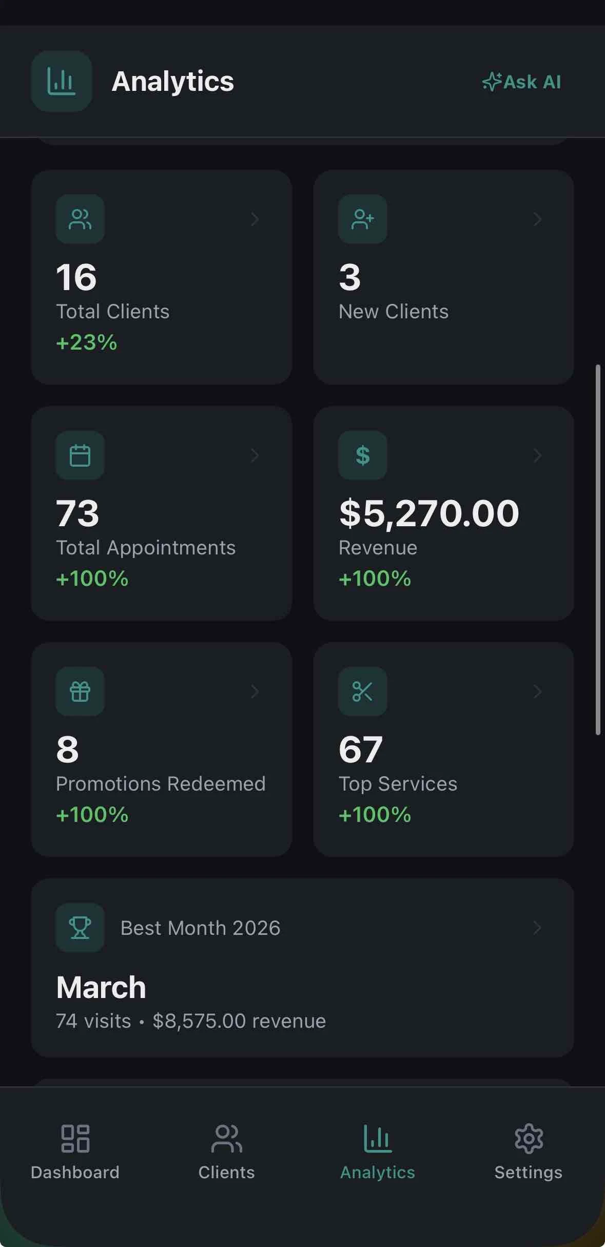 Analytics Screen